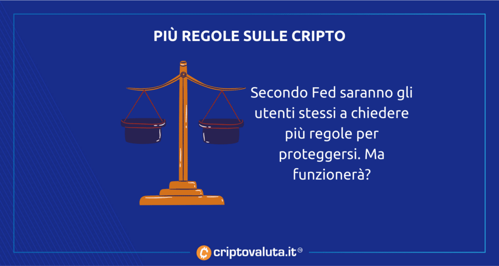 Regole cripto - ecco cosa pensa Fed