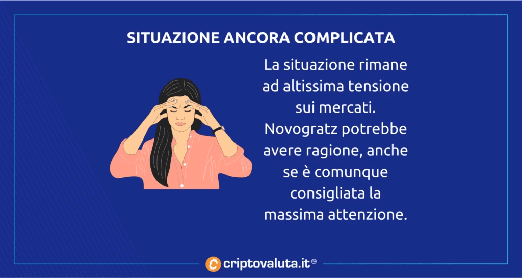 Novogratz previsione Bitcoin