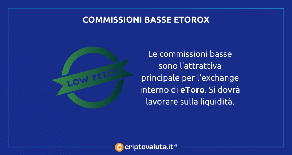etorox analisi di Criptovaluta.it