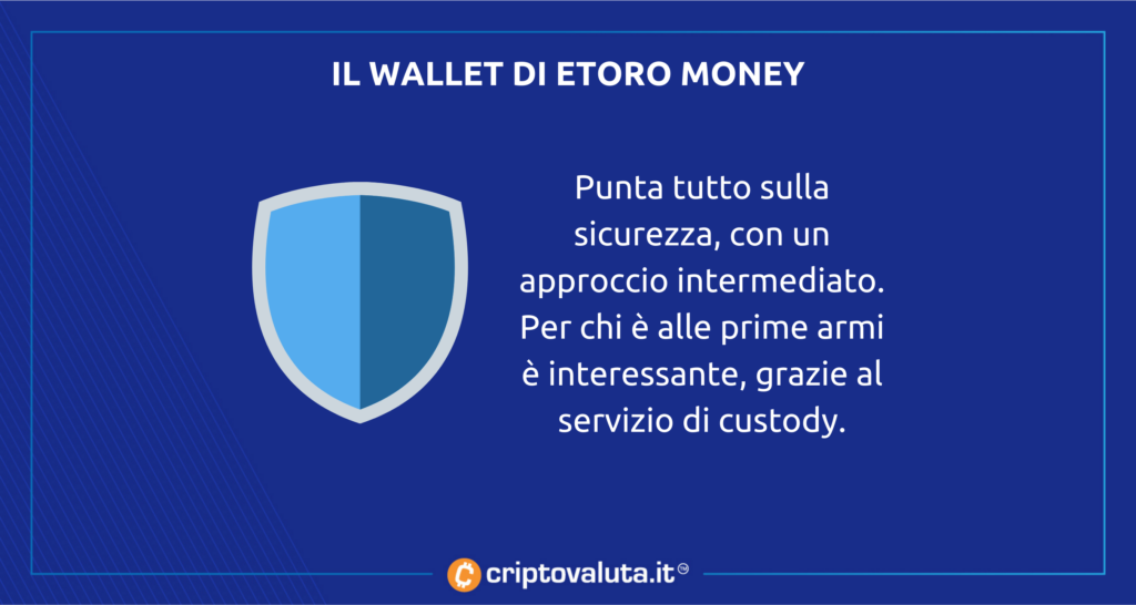 wallet etoro - recensione