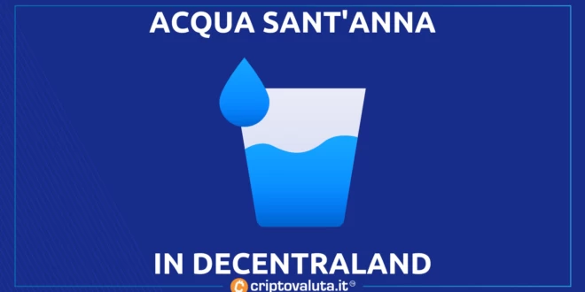 DECENTRALAND ACQUA SANT'ANNA