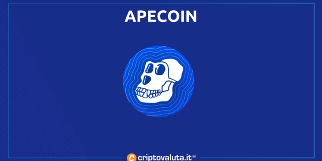 Guida su Apecoin di Criptovaluta.it