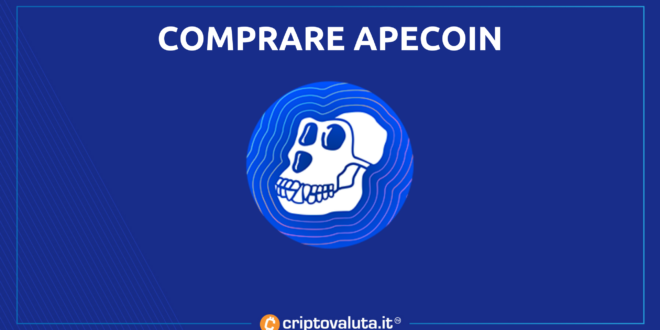 APECOIN compare main
