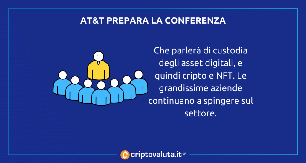 CONFERENCIA DE ACTIVOS CRYPT DE AT&T