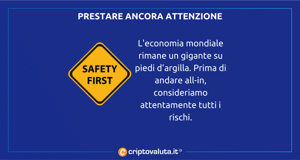 Prestare attenzione al mercato - cripto e Bitcoin