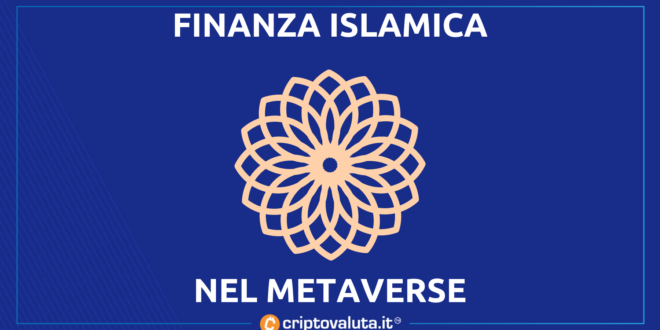 finanza islamica sbarca metaverse
