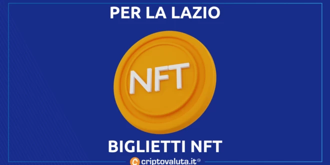 LAZIO BIGLIETTI NFT