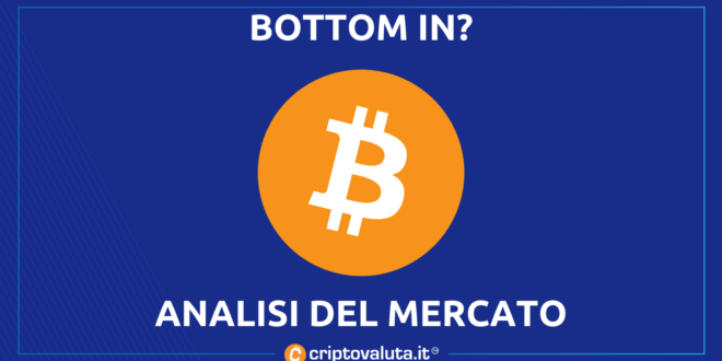 Bottom Mercati Bitcoin