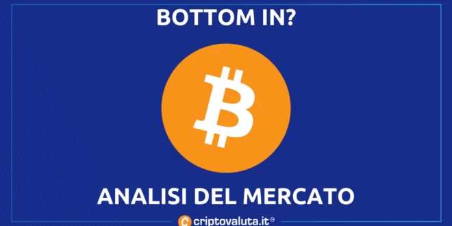 Bottom Mercati Bitcoin