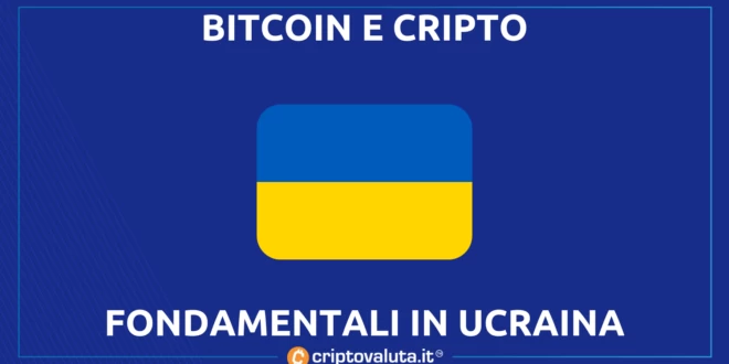 Bitcoin e cripto ucraina