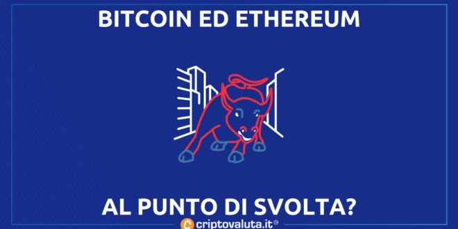 Bitcoin Ethereum situazione