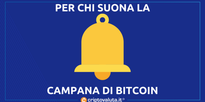 “Crisi mortale” di Bitcoin | Domani è  &hellip;