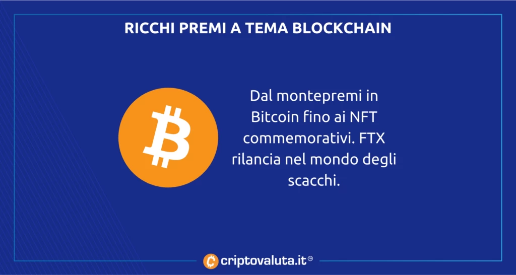 Ricchi premi bitcoin scacchi FTX