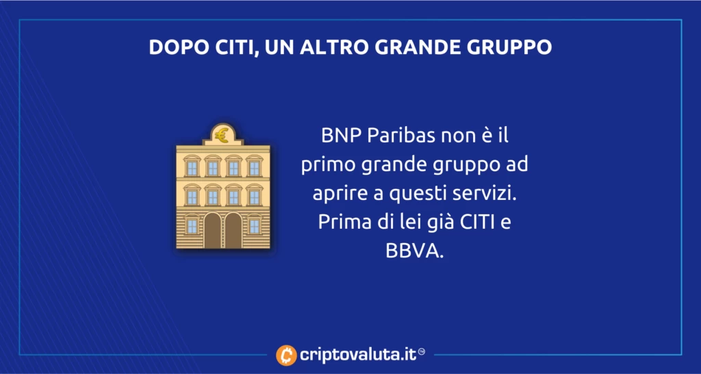 Metaco grandi banche - analisi di Criptovaluta.it