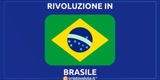 Rivoluzione brasile Unibanco