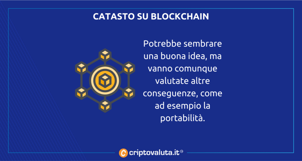 Catastro en blockchain - discutirlo