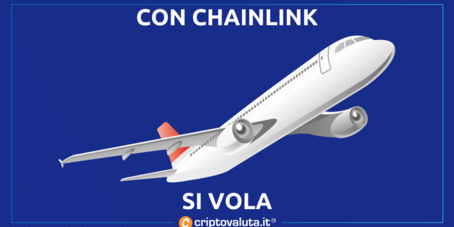 Chainlink aerei