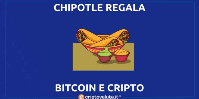 CHIPOTLE BITCOIN