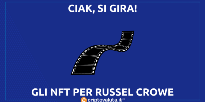 RUSSEL CROWE CINEMA NFT
