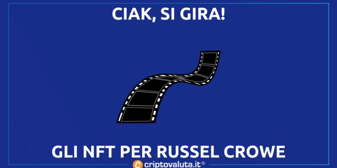 RUSSEL CROWE CINEMA NFT