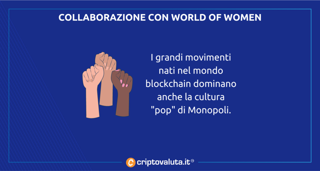 World of Women - con Monopoli