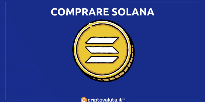 Comprare Solana - guida di Criptovaluta.it