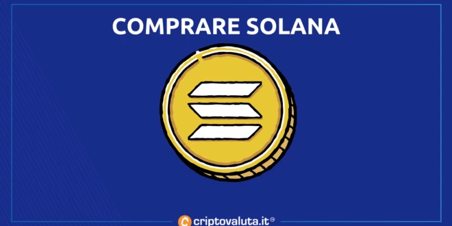 Comprare Solana - guida di Criptovaluta.it