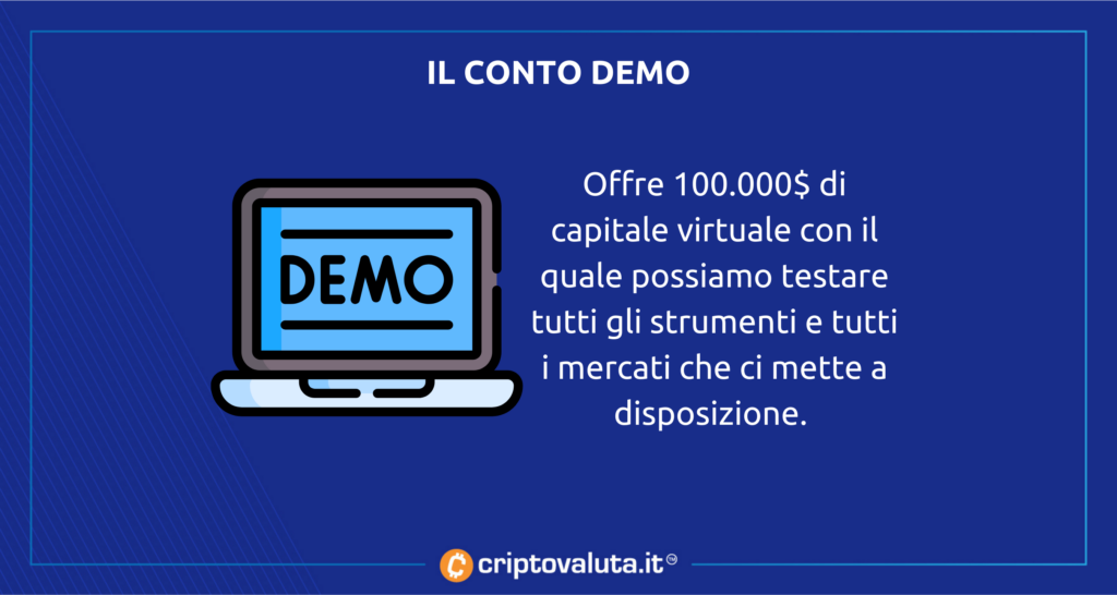Conto demo di eToro