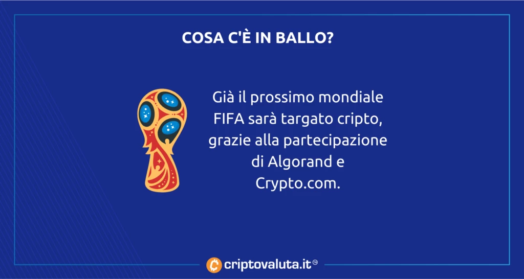 Il 2022 primo mondiale cripto