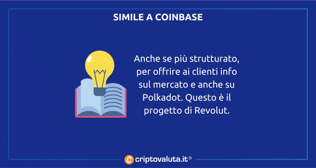 Polkadot con Revolut per insegnare cripto