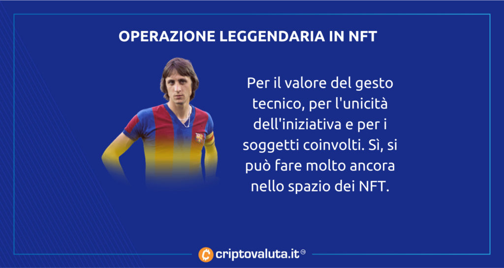 NFT CRYPTO CRUYFF