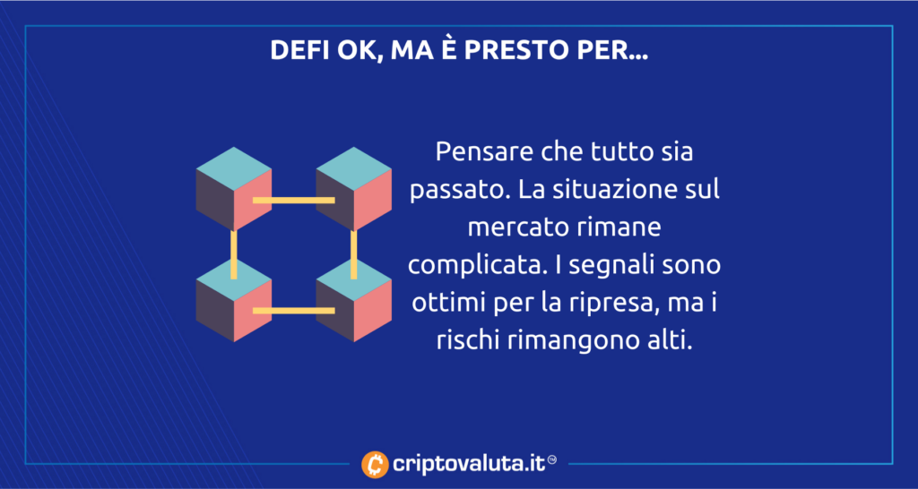 Hojas de vida de Defi - análisis de mercado