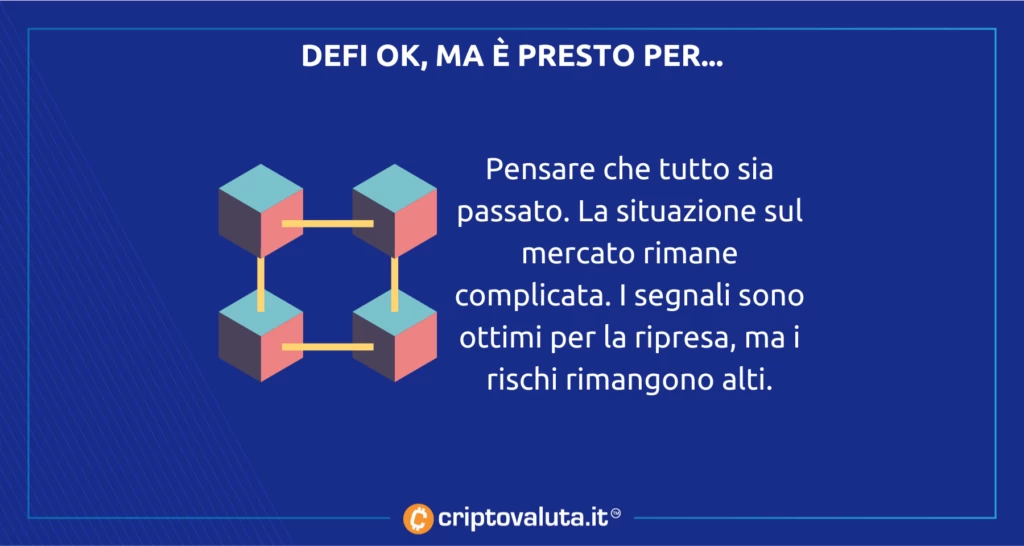 Defi riprende - analisi mercato