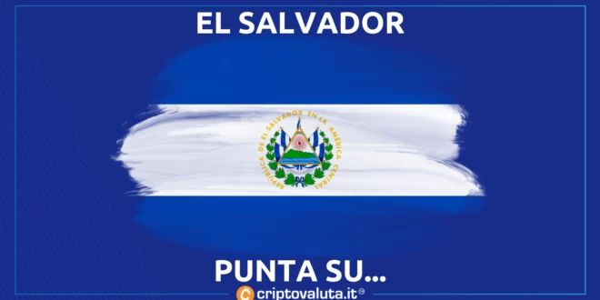 EL SALVADOR BITCOIN