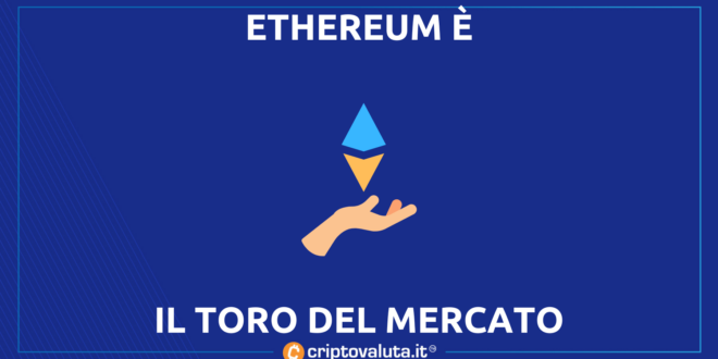 Ethereum: il perchè dell’incredibile boom! | Occhi &hellip;