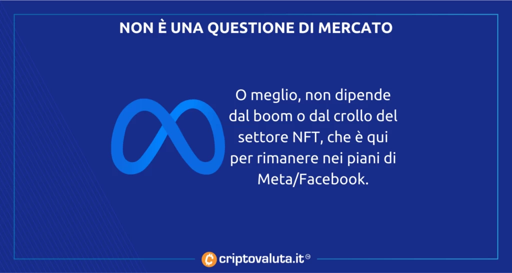 Facebook meta impegno definitivo NFT