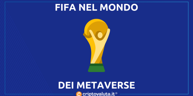 FIFA 2026 - METAVERSE