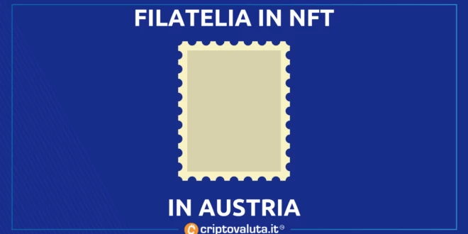 Filatelia in Austria - ecco cosa