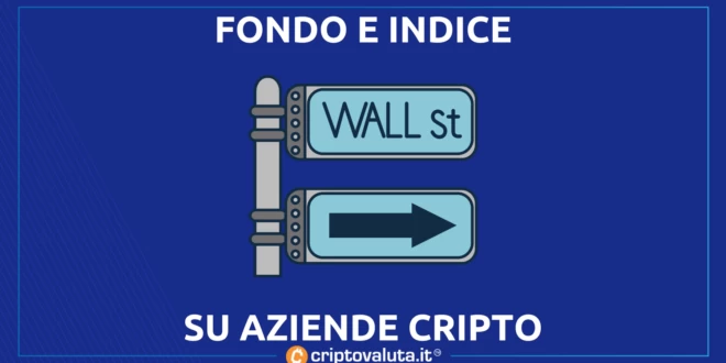 WALL STREET FONDO CRIPTO