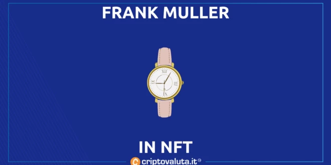 FRANK MULLER NFT