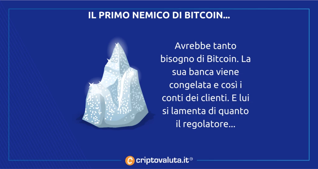 Bitcoin Schiff odio