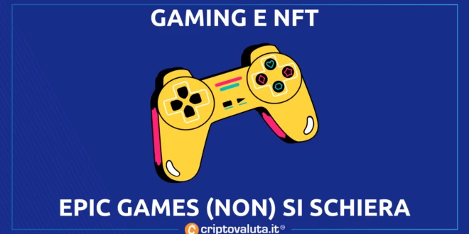 GAMING NFT