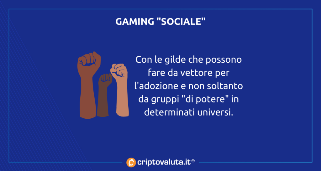 Approccio Gaming Sociale