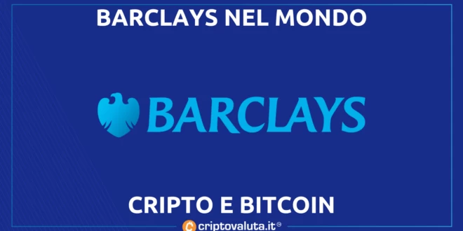 BARCLAYS CRIPTO