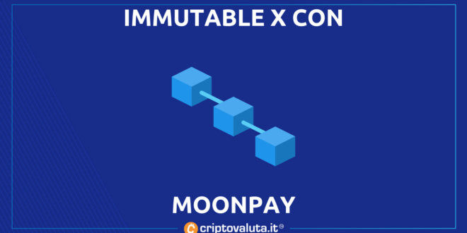 IMMUTABLE X MOONPAY