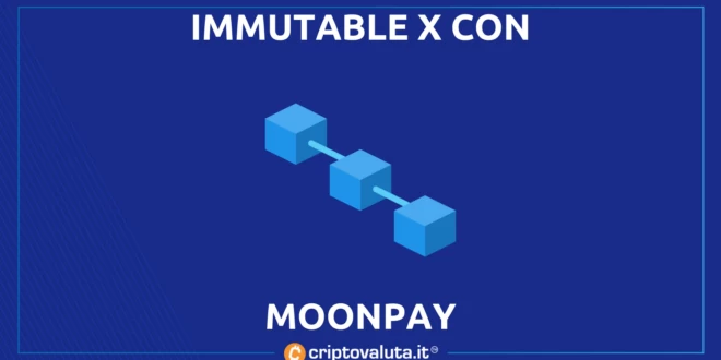 IMMUTABLE X MOONPAY