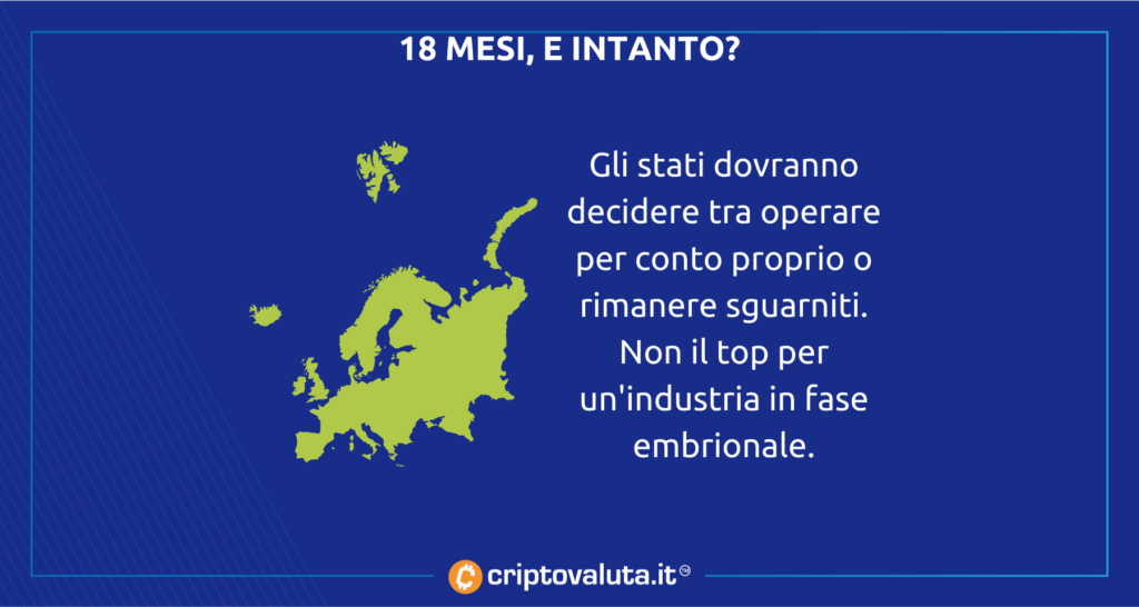 18 Mesi di attesa - chi vuole farlo?
