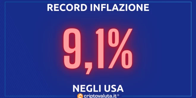 Inflazione usa bitcoin