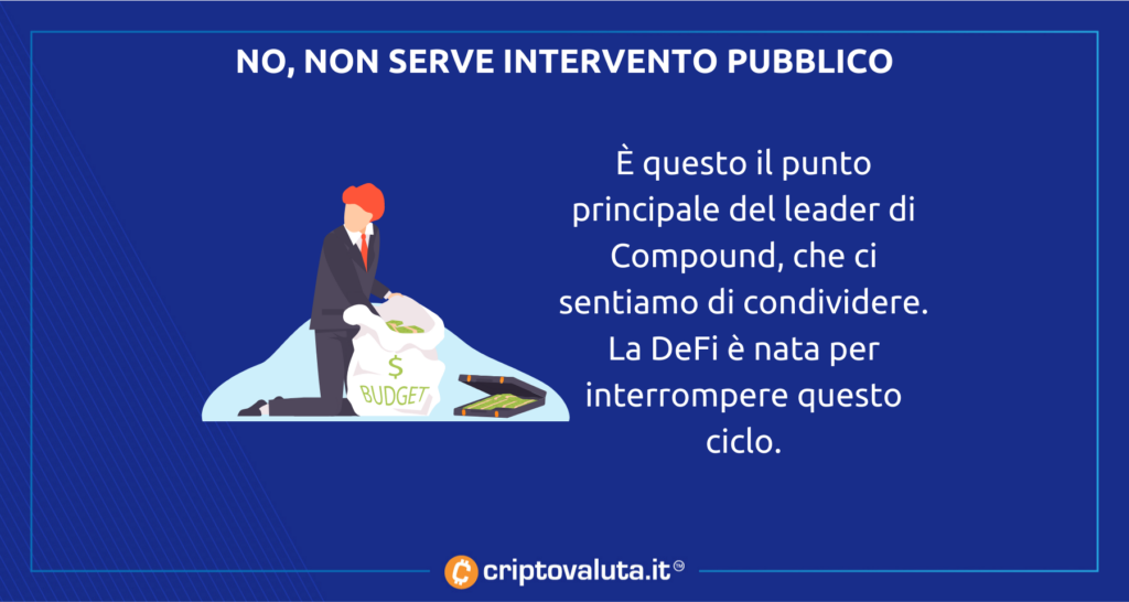 Compound contro il bailout