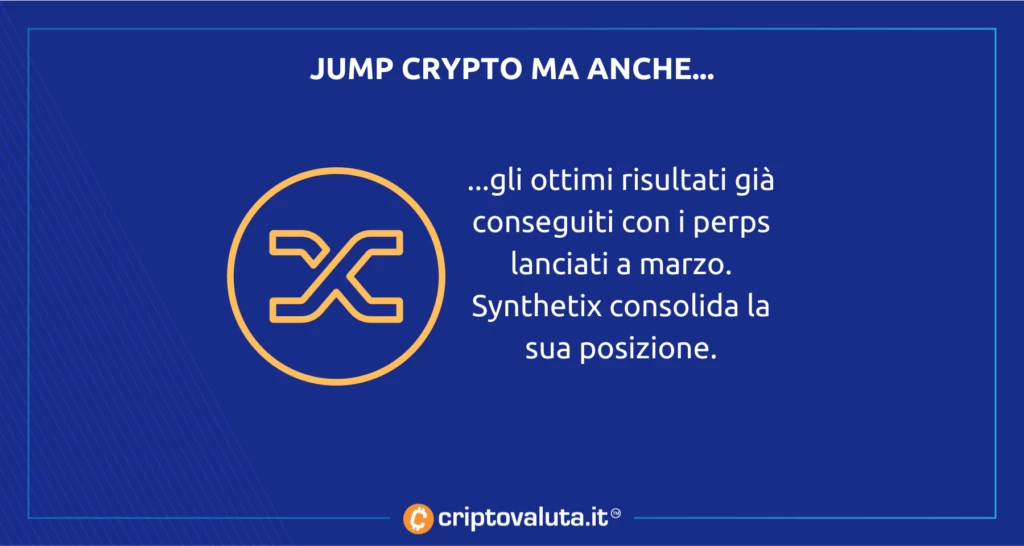 synthetix vola con jump crypto